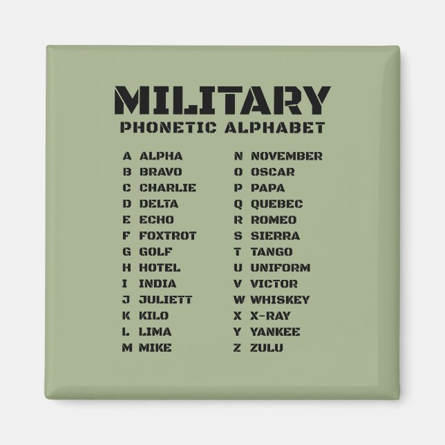 Imán Military Phonetic Alphabet Chart NATO A Z (Frente)