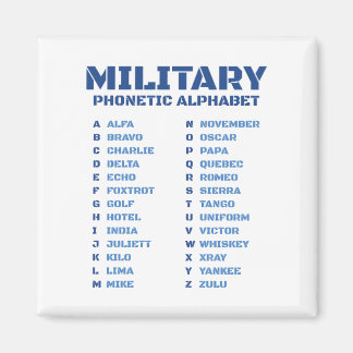 Imán Military Phonetic Alphabet ICAO Alfa Zulu Chart