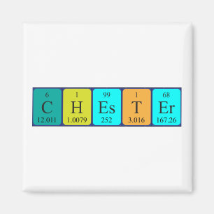 Imán Mimán de nombres de tabla periódica de Chester