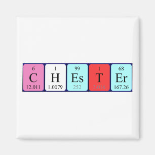 Imán Mimán de nombres de tabla periódica de Chester
