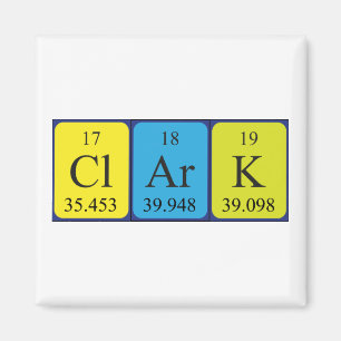 Imán Mimán de nombres de tabla periódica de Clark