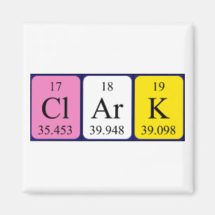 Imán Mimán de nombres de tabla periódica de Clark