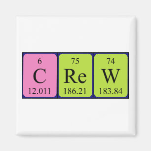Imán Mimán de nombres de tabla periódica de la tripulac