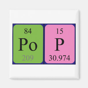 Imán Mimán de nombres de tabla periódica pop