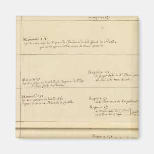 Imán Minorías de Francia