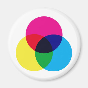 Imán Modelo de color de CMYK
