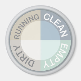 Imán Moderno corriente vacío sucio limpio del