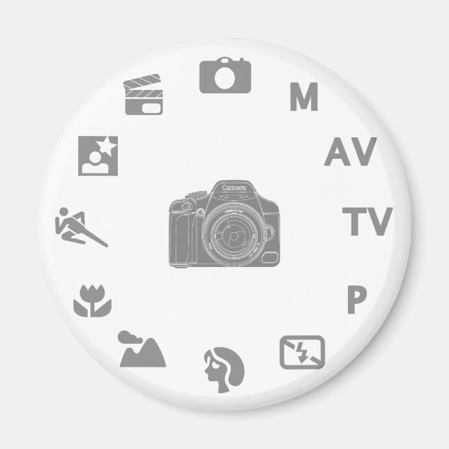 Imán Modo DSLR (Frente)