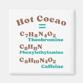 Imán Molecular de cacao caliente