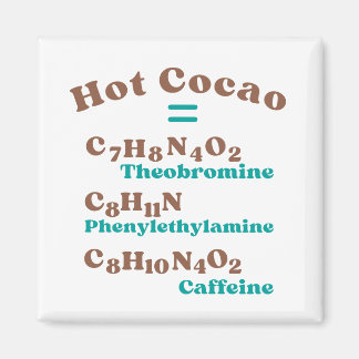 Imán Molecular de cacao caliente
