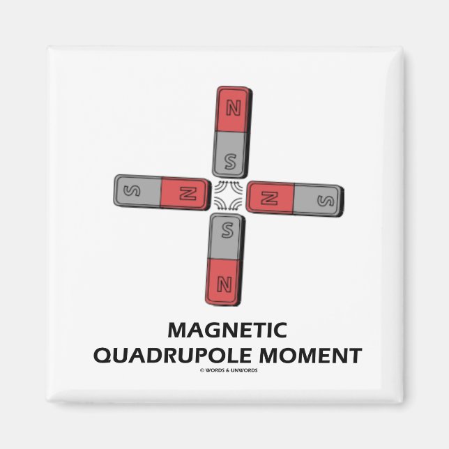 Imán Momento Cuadrupolo Magnético (Magnetismo) (Frente)