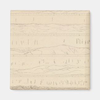 Imán Monadnock, Adams, Cabeza de búho, New Hampshire