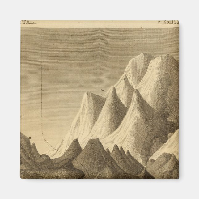 Imán Montañas (Frente)