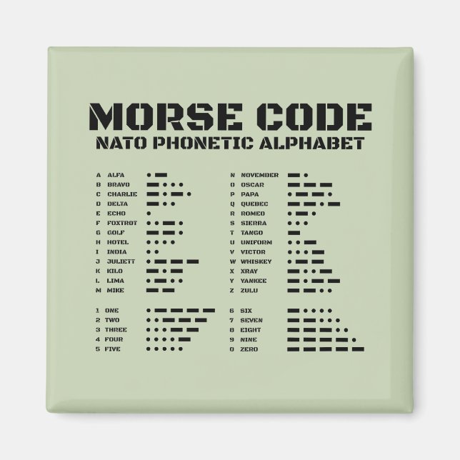 Imán Morse Code NATO Phonetic Alphabet Tactical A Z (Frente)