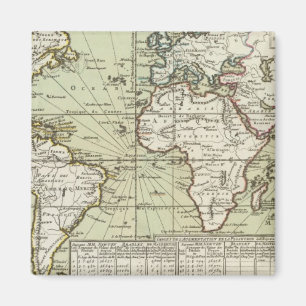 Imán Mundo 8