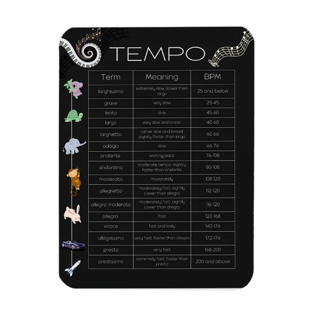 Imán Music Tempo Chart magnet (Vertical)