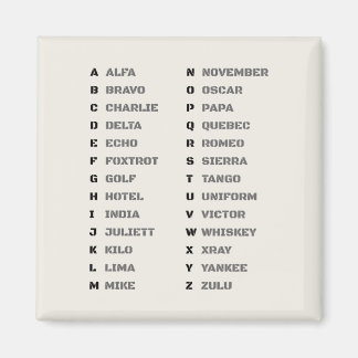 Imán NATO Military Phonetic Alphabet Alfa Zulu