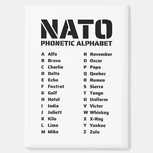 Imán NATO Phonetic Alphabet Chart (Anverso)