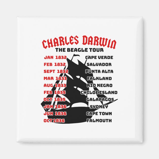 Imán Naturalist Charles Darwin Beagle Meme Tour D (Frente)