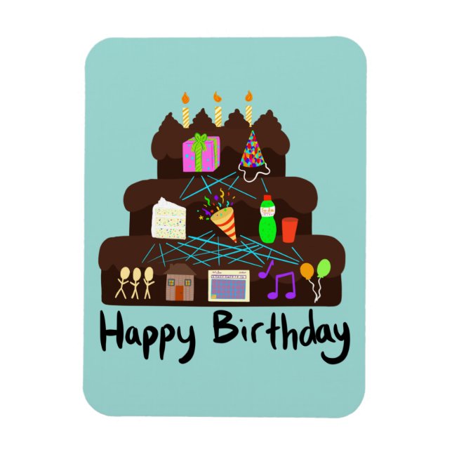 Imán Nerdy Birthday Neural Network (Vertical)