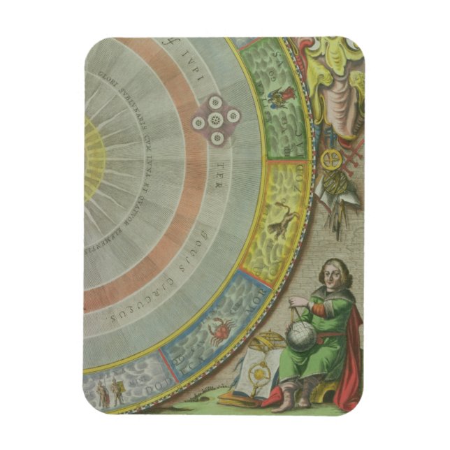 Imán Nicolaus Copernicus (1473-1543), detalle de un map (Vertical)