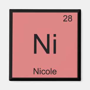 Imán Nicole Name Elemento Química Tabla periódica