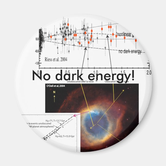 Imán ¡No hay energía oscura! (Frente)