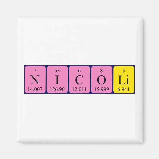 Imán Nombrador de nombre de tabla periódico Nicoli (Frente)