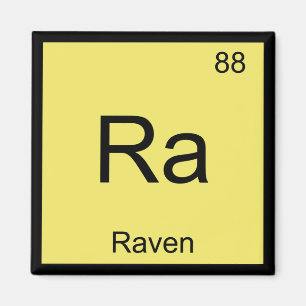 Imán Nombre de Cuervo Química Elemento Tabla Periódica