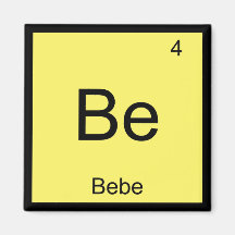 Nombre del bebé Elemento Químico Tabla Periódica