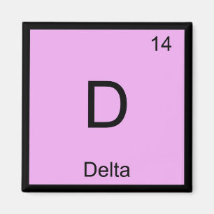 Imán Nombre Delta Elemento Químico Tabla Periódica