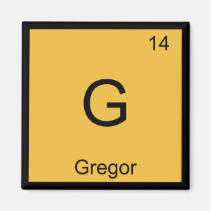 Imán Nombre Gregor Química Elemento Tabla Periódica