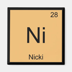 Imán Nombre Nicki Elemento Químico Tabla Periódica