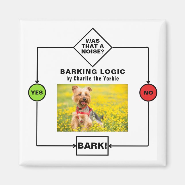 Imán Nombre personalizado de la foto de Yorkie Dog Bark (Frente)