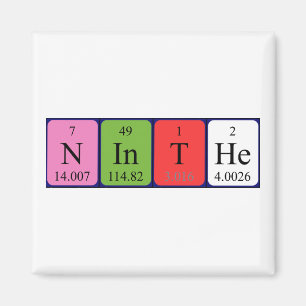 Imán Nómina de nombres de tabla periódica