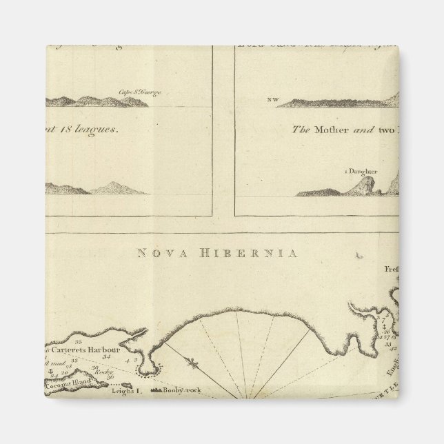 Imán Nueva Irlanda (Frente)