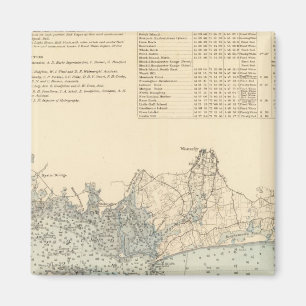 Imán Nuevo condado de Londres