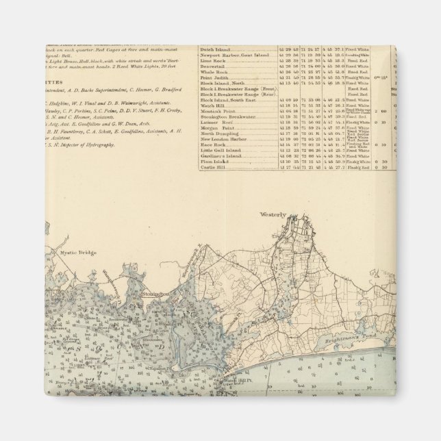 Imán Nuevo condado de Londres (Frente)