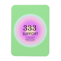 Números Ángel Modernos Numerología 333 Significado