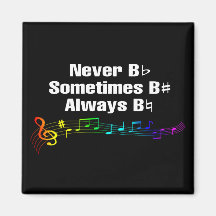 Nunca Es Plano, A Veces B Agudo Magnate