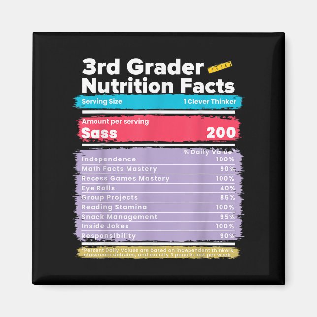 Imán Nutrición: 3° Grado Grado Gracioso De Vuelta A La  (Frente)