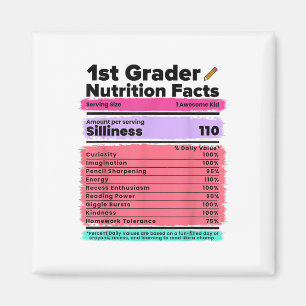 Imán Nutrición Hechos De Primer Grado Divertido De Vuel