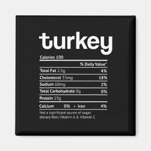 Imán Nutrición turca: navidades de agradecimiento diver