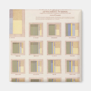 Imán Ocupaciones, asistencia escolar, litografía estad