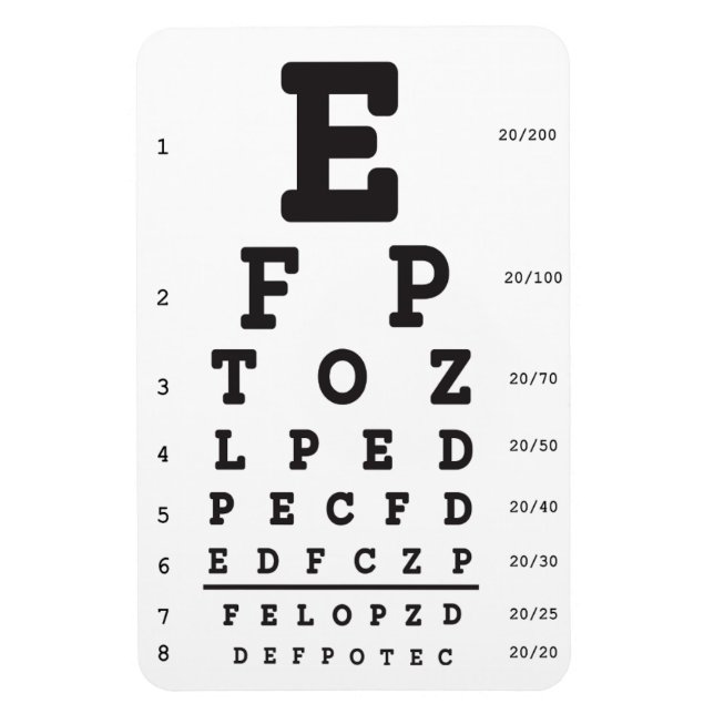 Imán Optometría óptica magnética de la gráfica de ojos (Vertical)