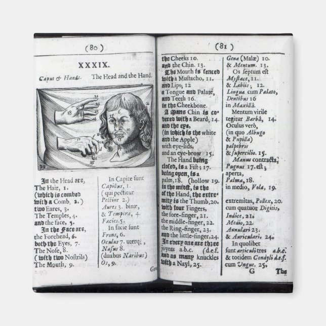 Imán 'Orbis Sensualium Pictus' (Frente)