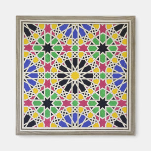 Imán Ornamento del mosaico en el lado sur de la corte