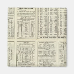 Imán Página de texto Chicago Milwaukee y St Paul Railw