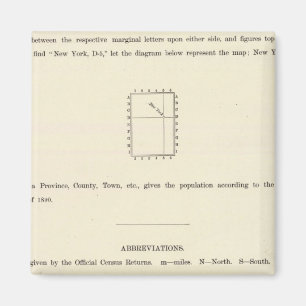 Imán Página de título del Atlas indexado por Verso