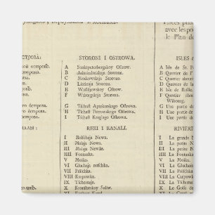 Imán Página Índice de la Página de Título de San Peters